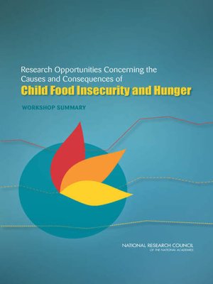 cover image of Research Opportunities Concerning the Causes and Consequences of Child Food Insecurity and Hunger